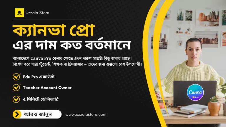 ক্যানভা প্রো এর দাম কত