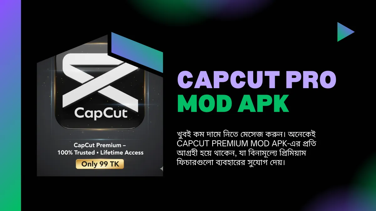 CapCut Premium Mod APK