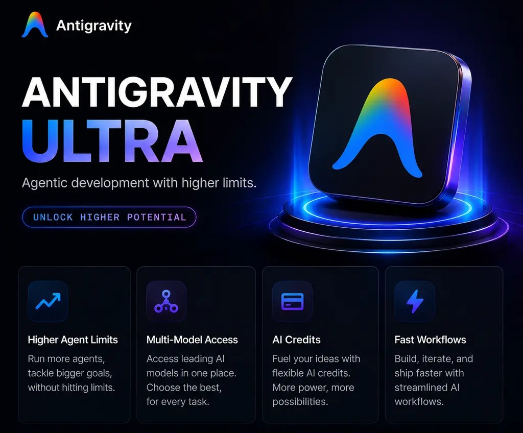 Antigravity Subscription Plan Bangladesh - Image 2
